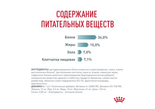 Royal Canin Hairball Care / Сухой корм Роял Канин Хэйрбол Кэа для кошек Вывод волосяных комочков