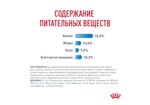 Royal Canin Light Weight Care / Сухой корм Роял Канин Лайт Вейт Кэа для кошек Низкокалорийный (профилактика избыточного веса)