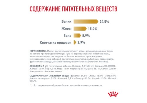 Royal Canin Urinary S\O LP34 / Ветеринарный сухой корм Роял Канин Уринари для кошек при заболеваниях дистального отдела мочевыделительной системы