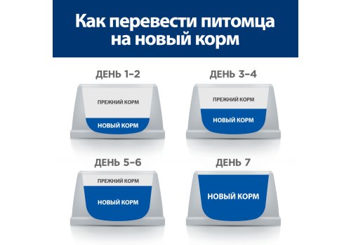 Hills Prescription Diet m\d Diabetes Weight Management / Лечебный корм Хиллс для кошек при Сахарном диабете Ожирении