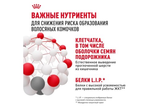 Royal Canin Hairball Care / Влажный корм (Консервы-Паучи) Роял Канин Хэйрбол Кэа для кошек Вывод волосяных комочков (цена за упаковку)
