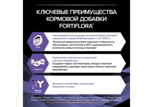 PRO PLAN VETERINARY DIETS FORTIFLORA / Пищевая добавка ПРО ПЛАН Ветеринарная диета для взрослых кошек для поддержания баланса микрофлоры