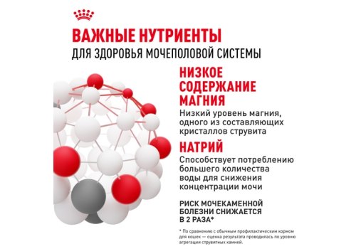Royal Canin Urinary Care / Сухой корм Роял Канин Уринари Кэа для кошек Профилактика Мочекаменных болезней Royal Canin Urinary Care / Сухой корм Роял Канин Уринари Кэа для кошек Профилактика Мочекаменных болезней
