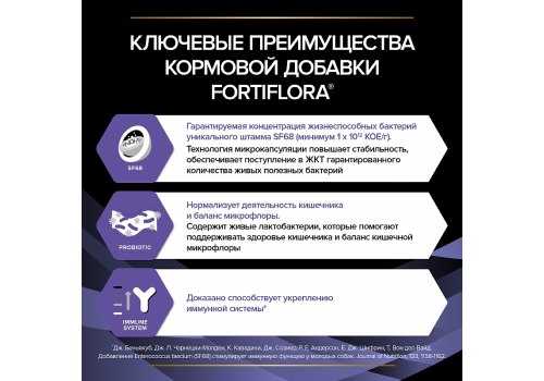 PRO PLAN VETERINARY DIETS FORTIFLORA /  Пищевая добавка ПРО ПЛАН Ветеринарная диета для взрослых собак для поддержания баланса микрофлоры PRO PLAN VETERINARY DIETS FORTIFLORA /  Пищевая добавка ПРО ПЛАН Ветеринарная диета для взрослых собак для поддержания баланса микрофлоры