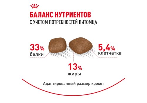 Royal Canin Urinary Care / Сухой корм Роял Канин Уринари Кэа для кошек Профилактика Мочекаменных болезней