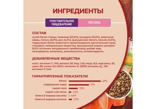 PURINA ONE MINI / Сухой корм Пурина УАН для взрослых собак мелких пород при чувствительном пищеварении с лососем