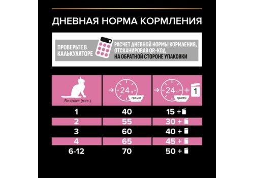 PRO PLAN DELICATE / Сухой корм ПРО ПЛАН для котят при чувствительном пищеварении с индейкой