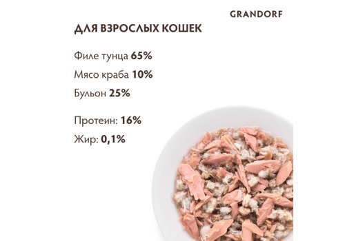 Grandorf Holistic & Hypoallergenic / Консервы Грандорф для кошек филе Тунца с мясом краба (цена за упаковку)