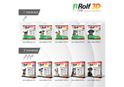 Rolf Club 3D / Капли Рольф Клуб от Клещей и Блох для собак весом 40-60 кг