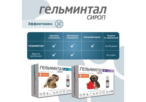 Гельминтал / Сироп от Гельминтов для Щенков и собак весом до 10 кг