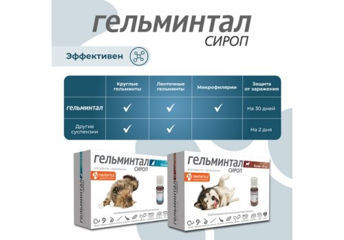 Гельминтал / Сироп от Гельминтов для собак весом более 10 кг