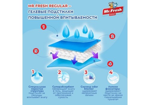 Mr.Fresh Expert Regular / Подстилки Мистер Фреш Гелевые впитывающие с Липкими фиксаторами Mr.Fresh Expert Regular / Подстилки Мистер Фреш Гелевые впитывающие с Липкими фиксаторами