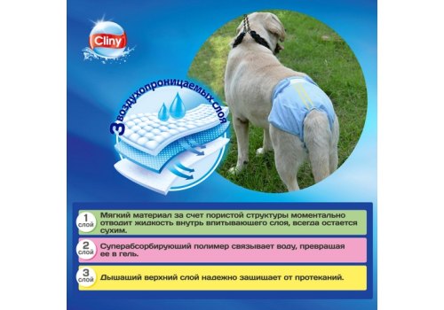 Cliny / Подгузники Клини для животных