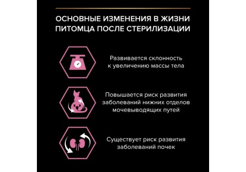 PRO PLAN STERILISED / Сухой корм ПРО ПЛАН для взрослых стерилизованных кошек с чувствительным пищеварением с курицей