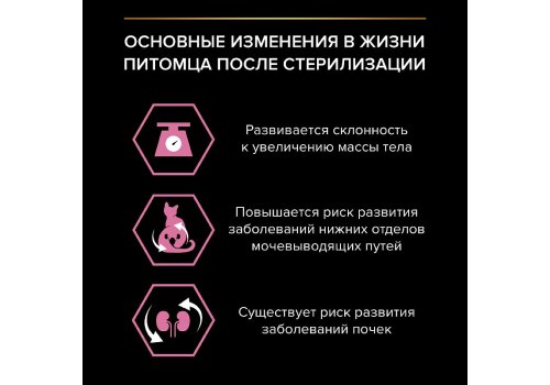 PRO PLAN STERILISED / Сухой корм ПРО ПЛАН для взрослых стерилизованных кошек с чувствительным пищеварением с курицей