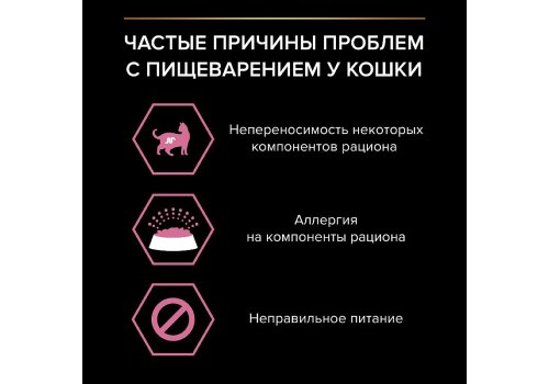 PRO PLAN STERILISED / Сухой корм ПРО ПЛАН для взрослых стерилизованных кошек с чувствительным пищеварением с курицей