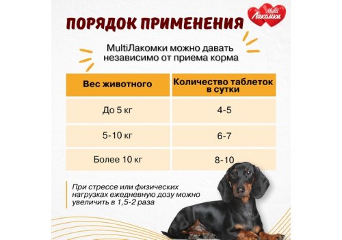 Multi Лакомки / Витаминное лакомство Мульти Лакомки для собак Активный питомец