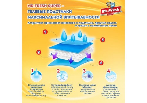 Mr.Fresh Expert Super / Подстилки Мистер Фреш Повышенной впитываемости Гелевые с Липкими фиксаторами