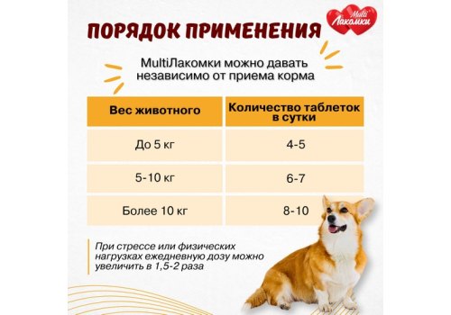 Multi Лакомки / Витаминное лакомство Мульти Лакомки для собак Восхитительная шерсть