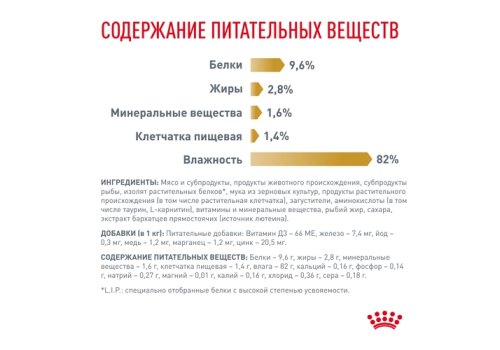 Royal Canin Urinary S\O Moderate Calorie / Ветеринарный влажный корм (Консервы-Паучи) Роял Канин Уринари для кошек склонных к набору веса при Мочекаменной болезни (цена за упаковку)