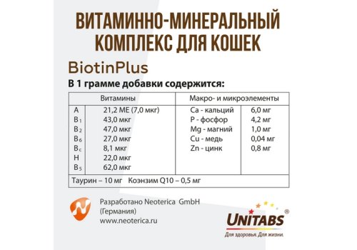 Unitabs BiotinPlus с Q10 paste / Витаминно-минеральная паста Юнитабс для кошек с Биотином и Таурином Unitabs BiotinPlus с Q10 paste / Витаминно-минеральная паста Юнитабс для кошек с Биотином и Таурином
