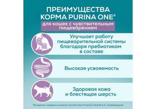 PURINA ONE SENSITIVE / Влажный корм Паучи Пурина УАН для взрослых кошек при чувствительном пищеварении с курицей (цена за упаковку)