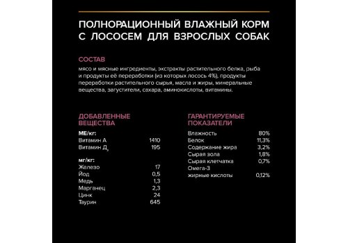 PRO PLAN OPTI SAVOUR / Влажный корм Паучи ПРО ПЛАН для взрослых собак мелких пород при чувствительном пищеварении с лососем (цена за упаковку)