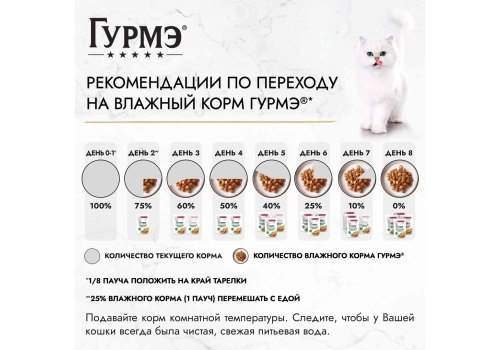 Гурмэ Натуральные рецепты / Влажный корм Паучи Пурина Гурмэ Натуральные рецепты для взрослых кошек с лососем (цена за упаковку)