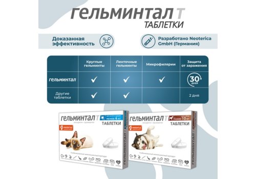 Гельминтал Т / Таблетки от Гельминтов для Щенков и собак весом более 10 кг