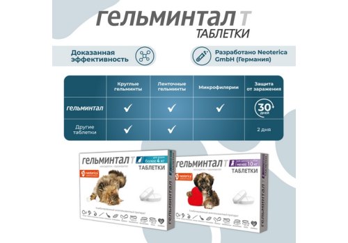 Гельминтал Т / Таблетки от Гельминтов для Котят и кошек весом более 4 кг