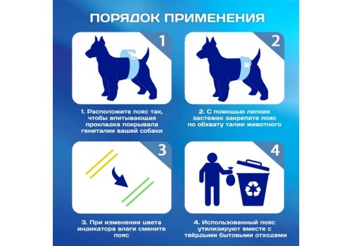 Cliny / Пояса Клини для кобелей