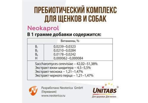 Unitabs Neokaprol / Кормовая добавка Юнитабс для щенков и собак Unitabs Neokaprol / Кормовая добавка Юнитабс для щенков и собак