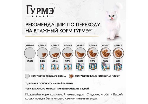 Гурмэ Перл / Влажный корм Паучи Пурина Гурмэ Перл Соус Де-люкс для взрослых кошек с телятиной (цена за упаковку) Гурмэ Перл / Влажный корм Паучи Пурина Гурмэ Перл Соус Де-люкс для взрослых кошек с телятиной (цена за упаковку)