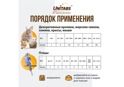 Unitabs Total / Витаминно-минеральный комплекс Юнитабс для кроликов птиц и грызунов