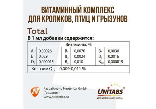 Unitabs Total / Витаминно-минеральный комплекс Юнитабс для кроликов птиц и грызунов