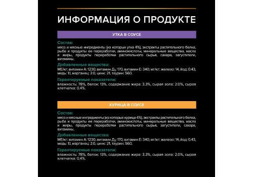 PRO PLAN STERILISED / Влажный корм Паучи ПРО ПЛАН для Стерилизованных кошек Курица в соусе Утка в соусе (цена за упаковку)