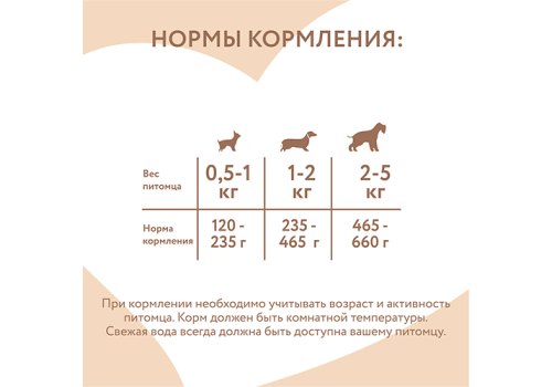 Мнямс Влажный корм Консервы для собак всех пород Фрикасе по-парижски Индейка с травами (цена за упаковку)