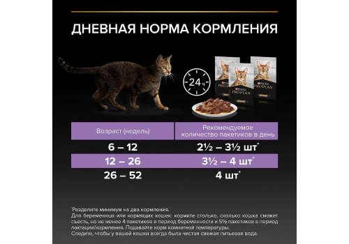PRO PLAN KITTEN / Влажный корм Паучи ПРО ПЛАН для Котят Ассорти вкусов Говядина в соусе Индейка в соусе Курица в желе (цена за упаковку)
