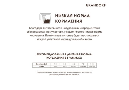 Grandorf Holistic & Hypoallergenic Mini Lamb & Turkey / Сухой корм Грандорф Низкозерновой для взрослых собак Мелких пород Ягненок Индейка