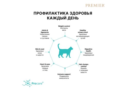 Premier Adult Sterilised Fresh Turkey / Сухой корм Премьер для взрослых Стерилизованных кошек Свежее мясо Индейки