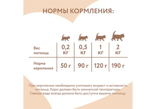 Мнямс Delicatesse Влажный корм Консервы для Котят Паштет по-бельгийски Телятина с овощами (цена за упаковку)