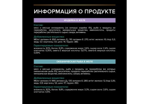 PRO PLAN STERILISED / Влажный корм Паучи ПРО ПЛАН для Стерилизованных кошек Ассорти вкусов Индейка, Океаническая рыба в желе (цена за упаковку)