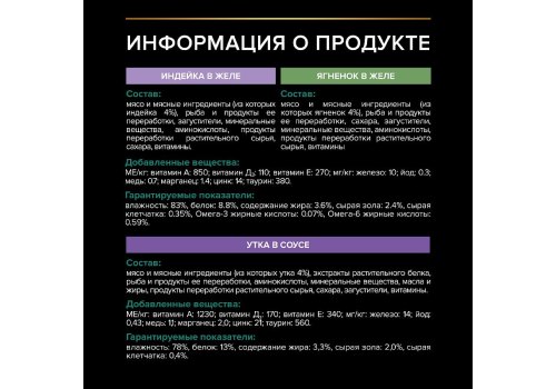 PRO PLAN ADULT / Влажный корм Паучи ПРО ПЛАН для взрослых кошек Ассорти вкусов Индейка, Утка, Ягненок (цена за упаковку)