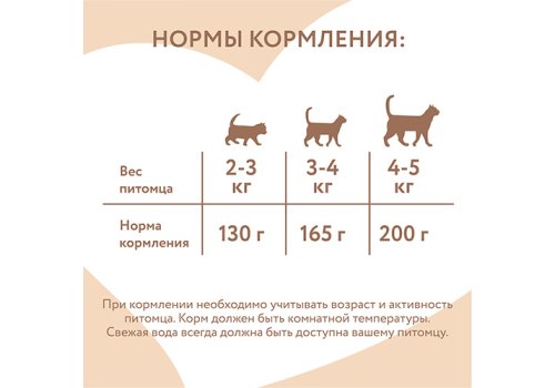 Мнямс Delicatesse Влажный корм Консервы для кошек Паштет по-валлийски Ягненок с морковью (цена за упаковку)