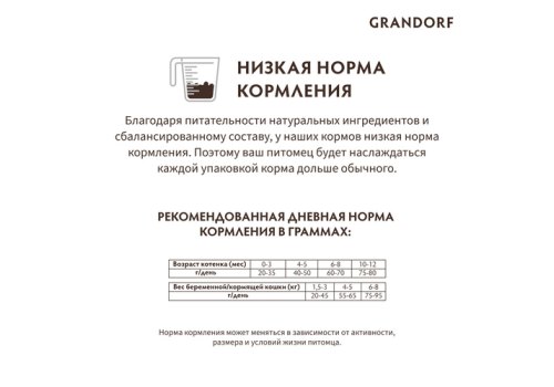 Grandorf Kitten Lamb & Rice / Сухой корм Грандорф Низкозерновой для Котят Ягненок Индейка