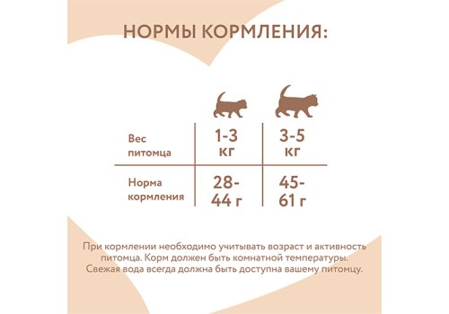 Мнямс Delicatesse Влажный корм Консервы для Котят Суфле из Тунца в нежном желе (цена за упаковку)