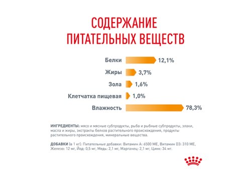 Royal Canin Hair & Skin Care Gravy / Влажный корм (Консервы-Паучи) Роял Канин Хэйр & Скин Кэа для кошек Здоровая кожа и шерсть в Соусе (цена за упаковку)