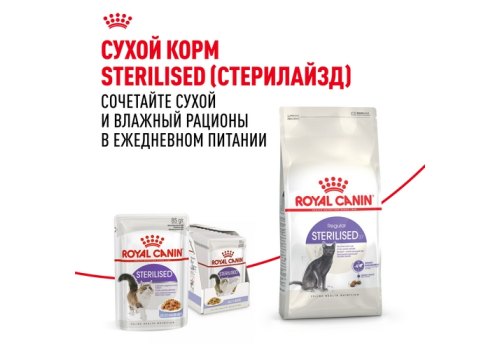 Royal Canin Sterilised Jelly / Влажный корм (Консервы-Паучи) Роял Канин Стерилайзд для взрослых кастрированных котов и Стерилизованных кошек в Желе (цена за упаковку)