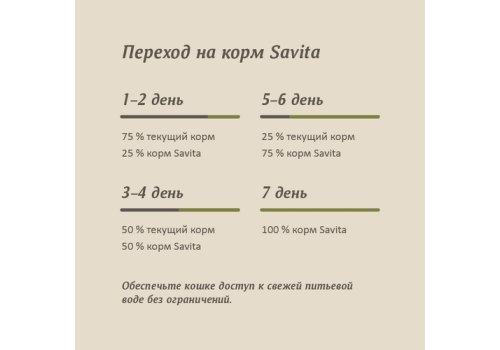 Savita / Влажный корм Консервы Савита для кошек всех возрастов Кролик нежный (цена за упаковку)