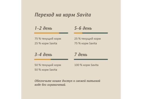 Savita / Влажный корм Консервы Савита для кошек всех возрастов Цыплёнок с тунцом (цена за упаковку)